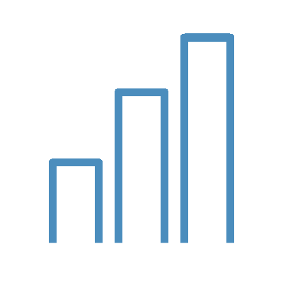 Accurate Performance Tracking
