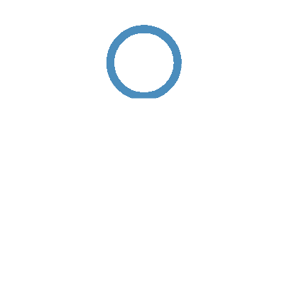 Smart Budget & Bidding Management